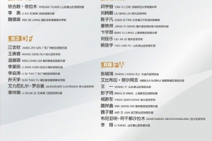 马德兴：国少队伤病已经没有问题，上村健一将训练改到晚间进行